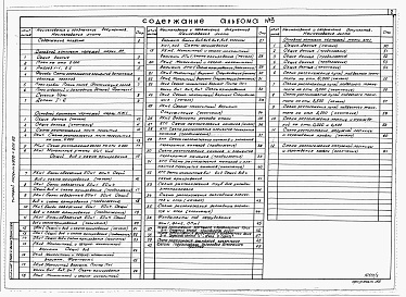 Состав альбома. Типовой проект У.902-1-203.92Альбом 3 Надземная часть и общие чертежи подземной части. Архитектурные решения. Конструкции железобетонные. Конструкции металлические
