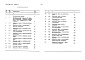 Состав фльбома. Типовой проект 503-1-86.13.91Альбом 7 Сметы     