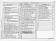 Состав фльбома. Типовой проект У.902-1-203.92Альбом 3 Надземная часть и общие чертежи подземной части. Архитектурные решения. Конструкции железобетонные. Конструкции металлические
