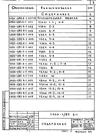 Состав альбома. Серия 1.020-1/87 КонструкцииВыпуск 6-1 Монтажные узлы. Сопряжения колонн с ригелями высотой 450 мм. Рабочие чертежи 