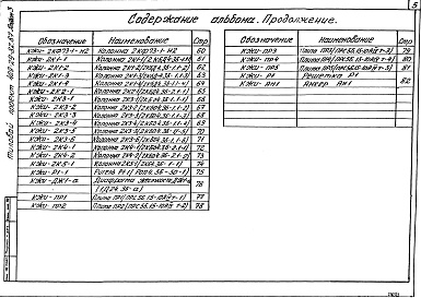 Состав альбома. Типовой проект 409-29-82.87Альбом 3 Железобетонные изделия    