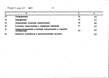Состав альбома. Типовой проект 416-7-248.87Альбом 6 Сметы