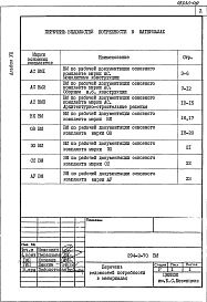 Состав альбома. Типовой проект 294-2-70Альбом 8  Ведомости потребности в материалах    