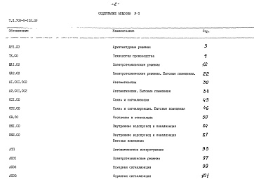 Состав альбома. Типовой проект 709-9-102.89Альбом 6 Спецификации оборудования     