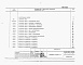 Состав фльбома. Типовой проект 705-3-44.89Альбом 4   Сметная документация. Ведомости потребности в материалах. Спецификации оборудования.      