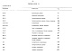 Состав фльбома. Типовой проект 709-9-102.89Альбом 6 Спецификации оборудования     