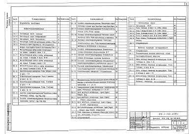 Состав альбома. Типовой проект 213-1-123-209мАльбом 3 Электротехнические и слаботочные чертежи