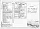 Состав фльбома. Типовой проект 403-3-081.90Альбом 18 Разгрузочное устройство с двумя опрокидывателями для вагонеток ВГ4,5 и ВГ9,0.  Часть 1 Исполнение 1. Пояснительная записка. Горные подземные работы