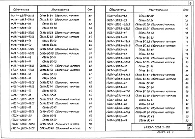 Состав альбома. Серия 1.423.1-5/88 КолонныВыпуск 3 Стальные связи по колоннам. Рабочие чертежи