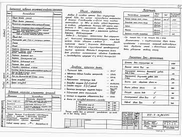 Состав альбома. Типовой проект 903-9-14сп.86Альбом 3 Конструкции металлические