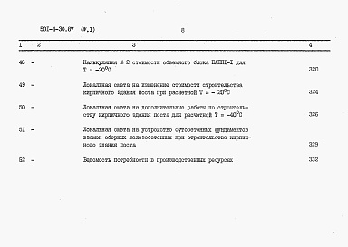 Состав альбома. Типовой проект 501-4-30.87Альбом 4 Сметы. Часть 1