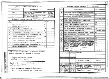 Состав альбома. Типовой проект 90-0275.13.89Альбом 1 Архитектурно-строительные решения ниже отм. 0.000 (АС.01-1). Архитектурно-строительные решения выше отм. 0.000 (АС.1-1)