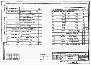 Состав альбома. Типовой проект 902-1-90.84Альбом 5 Надземная часть. Изделия (из ТП 902-1-84.84)   