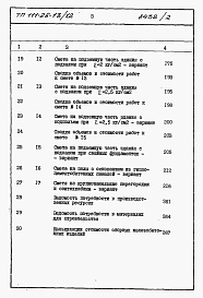 Состав альбома. Типовой проект 111-26-13/1.2Альбом 2 Раздел 8-1.85 Сметы