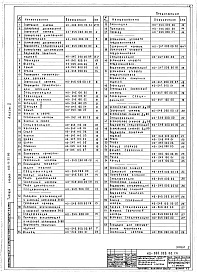 Состав альбома. Типовой проект 816-9-32.86Альбом 2 Нестандартизированное оборудование