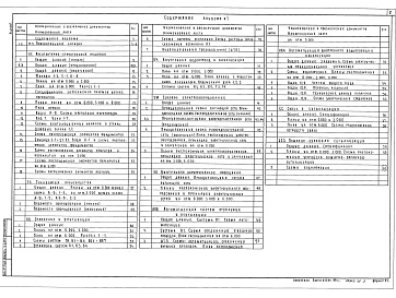 Состав альбома. Типовой проект 416-1-245.90Альбом 1 Пояснительная записка. Архитектурно-строительные решения. Технология производства. Отопление и вентиляция. Внутренние водопровод и канализация. Силовое электрооборудование. Внутреннее электрическое освещение. Автоматизация систем отопления и вент