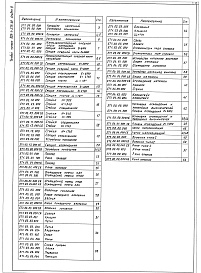 Состав альбома. Типовой проект 903-1-275.89Альбом 6  Оборудование технологическое. Рабочие чертежи 