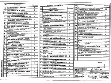 Состав альбома. Типовой проект 903-1-288.91Альбом 11 Часть 1 Конструкции  железобетонные 