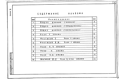 Состав альбома. Типовой проект 244-1-66.86Альбом 12 Проектная документация на приспособление спального корпуса под лечебное учреждение