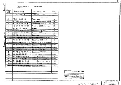 Состав альбома. 0901-9-10.83 Фильтры-поглотители дляАльбом 3 Строительные изделия.