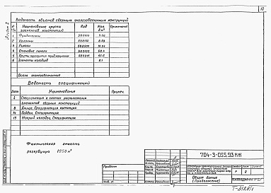 Состав альбома. Типовой проект 704-3-055.93Альбом 1 Пояснительная записка. Железобетонные конструкции  