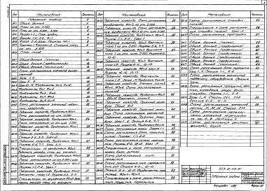 Состав альбома. Типовой проект 503-2-45.91Альбом 3 Архитектурные решения. Конструкции железобетонные. Конструкции металлические     