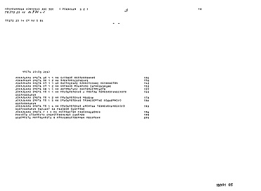 Состав альбома. Типовой проект 272-23-14Альбом 5 Сметы. Часть 1
