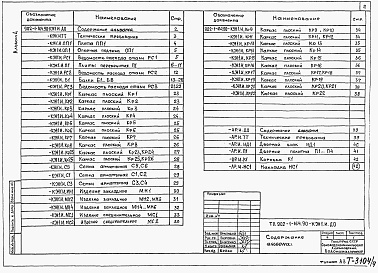 Состав альбома. Типовой проект 902-1-166.1.90Альбом 4 Изделия.  Изделия (из тп 902-1-164.90)
