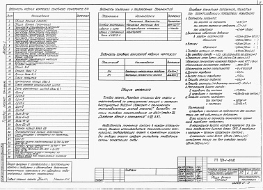 Состав альбома. Типовой проект 704-1-181.85Альбом 1 Конструкции металлические резервуара