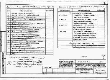 Состав альбома. Типовой проект 26-0108.13.87Альбом 1 Части 0, 01, 02, 03, 1, 2, 3, 4, 5, 6 Общие архитектурно-строительные решения. Архитектурно-строительные решения ниже отм. 0,000. Отопление и вентиляция ниже отм. 0,000. Внутренние водопровод и канализация ниже отм. 0,000. Архитектурно-строительн