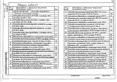 Состав альбома. Типовой проект 407-03-497.88Альбом 3 Установка оборудования. Гирлянды изоляторов