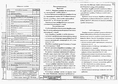Состав альбома. Типовой проект Альбом 6 Оборудование резервуара для темных нефтепродуктов.     