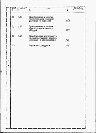 Состав альбома. Типовой проект 816-1-113.87Альбом 11 Сметы (части 1 и 2) 