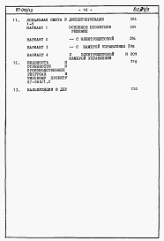Состав альбома. Типовой проект 87-010/1.2Альбом 4 Часть 8.85 раздел 8.1 Сметы на блок-секцию