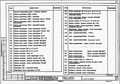 Состав альбома. Типовой проект 67-0-55.87Альбом 2 Изделия заводского изготовления