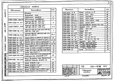 Состав альбома. Типовой проект 503-1-50.86Альбом 3 Строительные изделия Часть 1 Изделия железобетонные. Часть 2 Изделия деревянные    