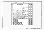 Состав фльбома. Типовой проект 902-03-16Альбом 2 Чертежи     
