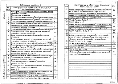 Состав альбома. Типовой проект 407-03-498.88Альбом 6 Строительные чертежи стальных порталов ошиновки. Опоры      