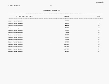 Состав альбома. Типовой проект У.904-1-96.92Альбом 10 Ведомости потребности в материалах