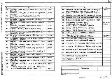 Состав альбома. Типовой проект 281-1-205.86Альбом 3 Применен из тп 261-12-266.86 Изделия заводского изготовления