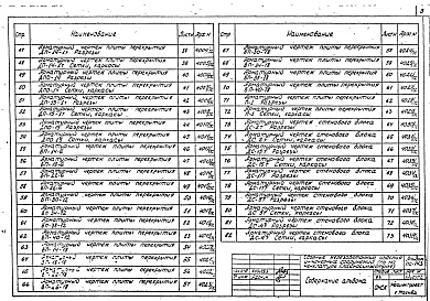 Состав альбома. Шифр ПС-143 СборныеАльбом 1 Рабочие чертежи