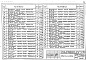 Состав фльбома. Шифр ПС-143 СборныеАльбом 1 Рабочие чертежи
