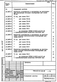 Состав альбома. Типовой проект 407-03-431.86Альбом 3 Ведомости потребности в материалах    