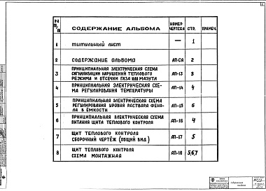 Состав альбома. Типовой проект 907-1-2Альбом 6 Чертежи – задания заводу изготовителю (часть 1,2)