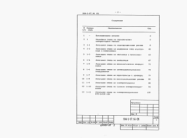 Состав альбома. Типовой проект 904-1-97.96Альбом 8 Сметная документация ( объектная и локальные сметы)
