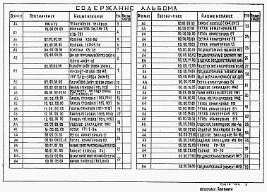 Состав альбома. Типовой проект 902-2-468.89Альбом 4 Строительные изделия