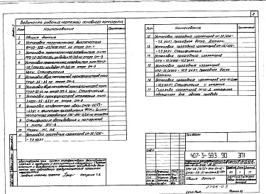 Состав альбома. Типовой проект 407-3-583.90Альбом 3 Электротехнические решения. Установка оборудования и детали