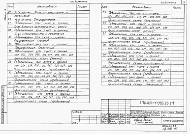 Состав альбома. Типовой проект 402-11-0155.89Альбом 3 Электрооборудование силовое.      