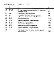 Состав альбома. Типовой проект 254-8-41с.86Альбом 5 Сметы