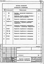 Состав альбома. Типовой проект 67-039.87Альбом 6 Ведомости потребности в материалах на блок секцию 